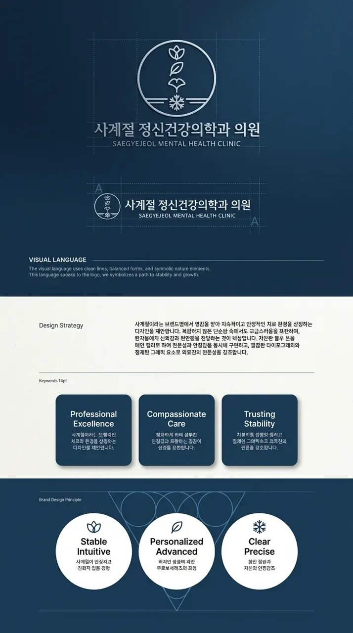 병원·의원 로고 디자인 — 언제나 곁에 있는 안전한 치유공간 병원 로고